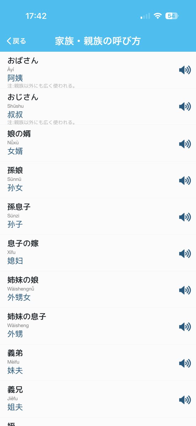 iOS 8